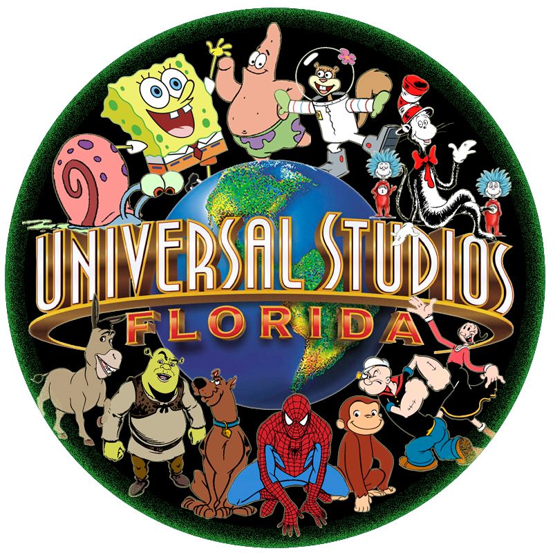 Does Universal Studios have birthday buttons like Disney? UPDATE! The